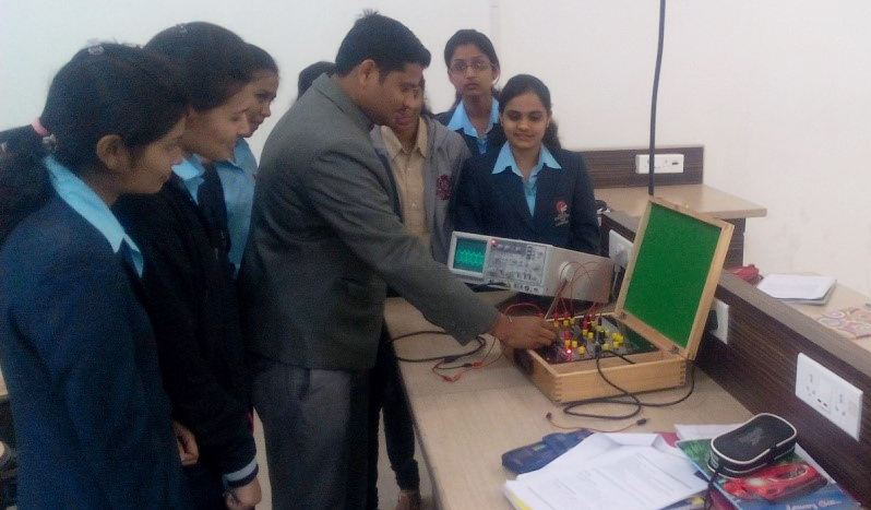 Digital Communication Lab